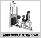 HD1800 Inner_Outer Thigh